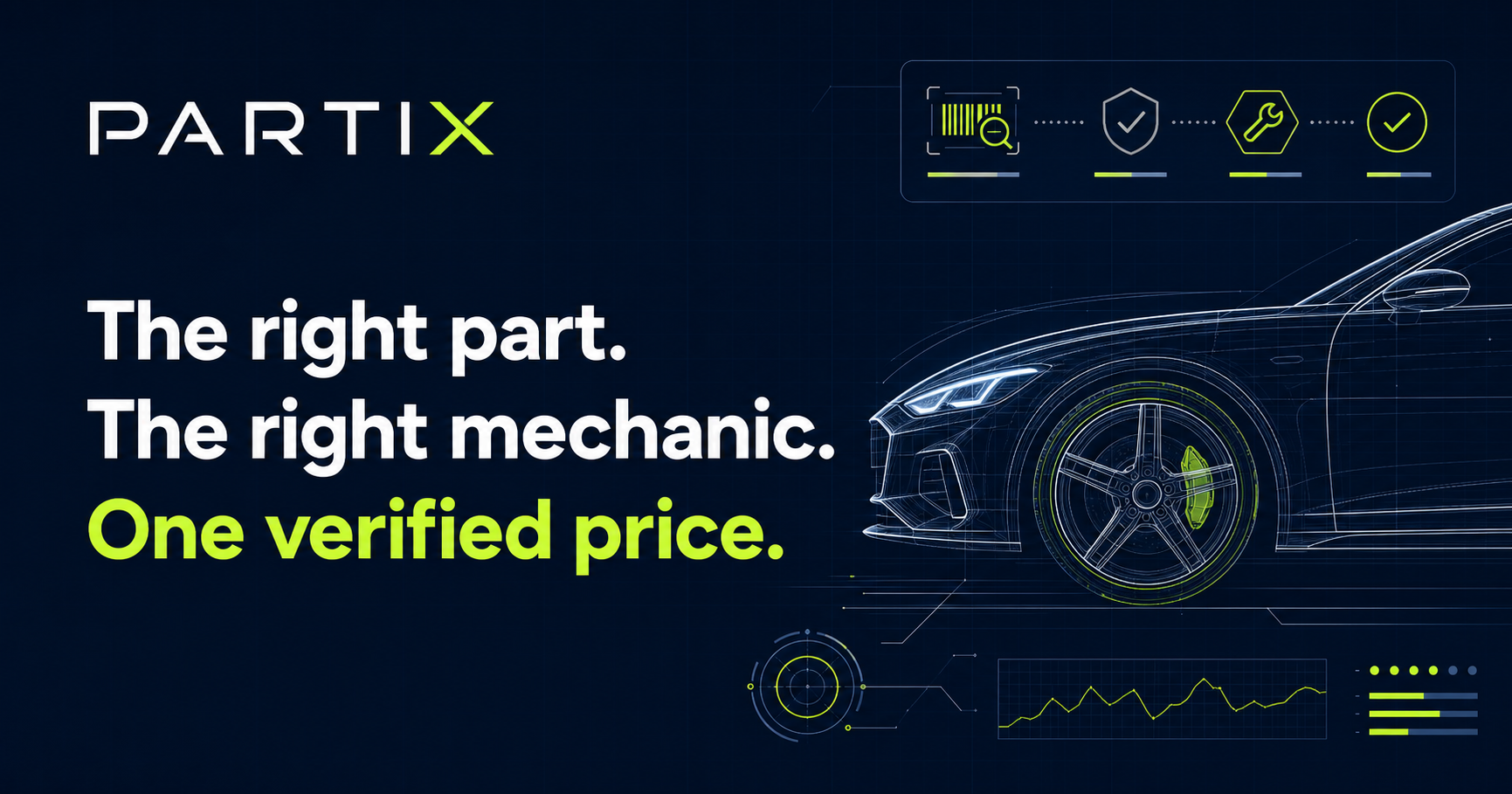 Partix automotive diagnostic blueprint with the message: The right part. The right mechanic. One verified price.